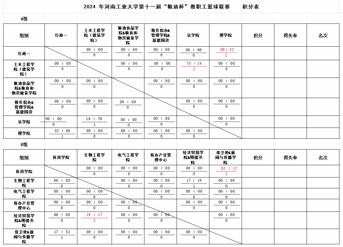 如何制定适合自己的篮球恢复训练计划?_0